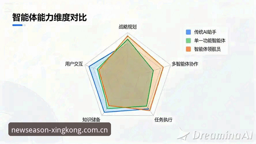 点亮新一季苹果端赛事数据 星空体育平台“点亮新一季”苹果端赛事数据模块详解